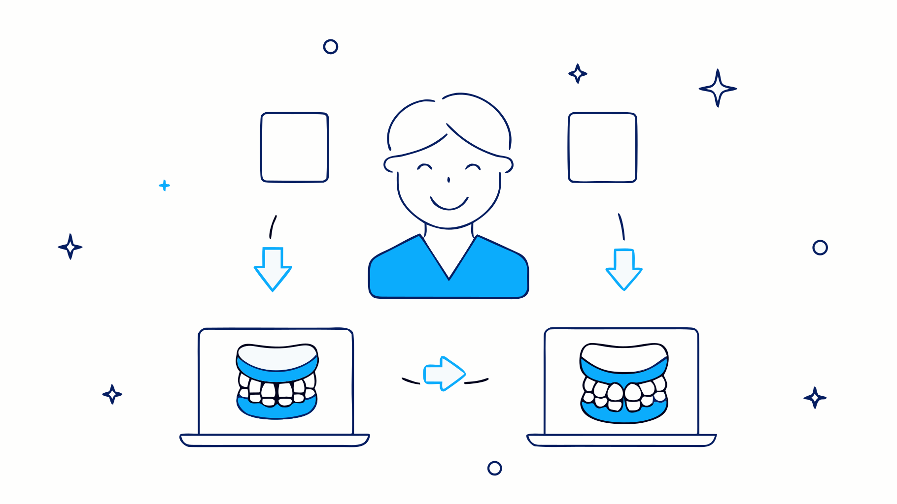 10 Benefits of 3D Printed Partial Dentures for Busy Professionals