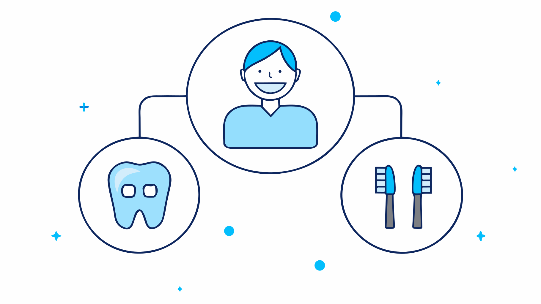 10 Essential Features of a Leak-Proof Denture Travel Case