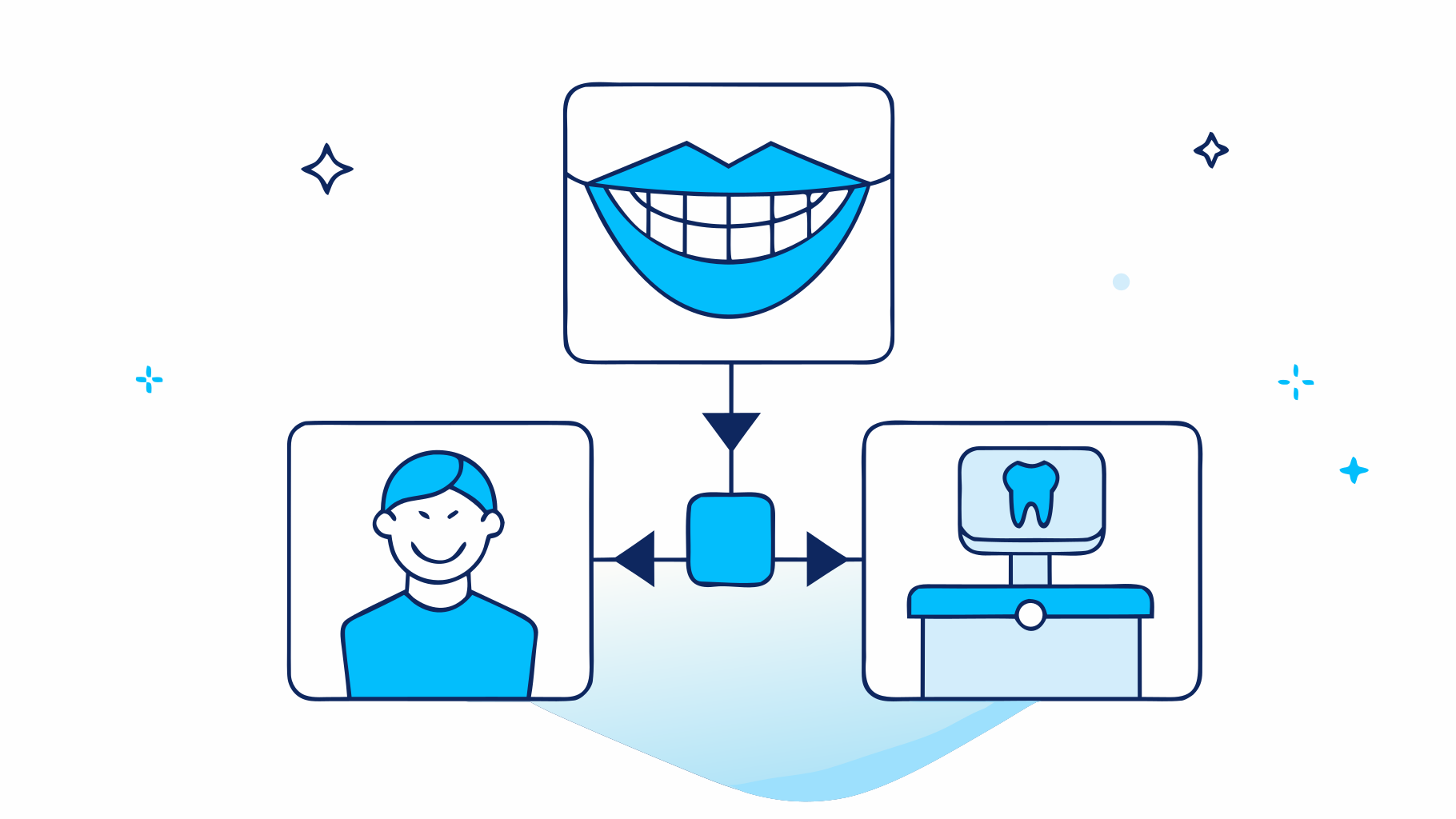 10 Essential Tips for Choosing Jacksonville Dentures with Ease
