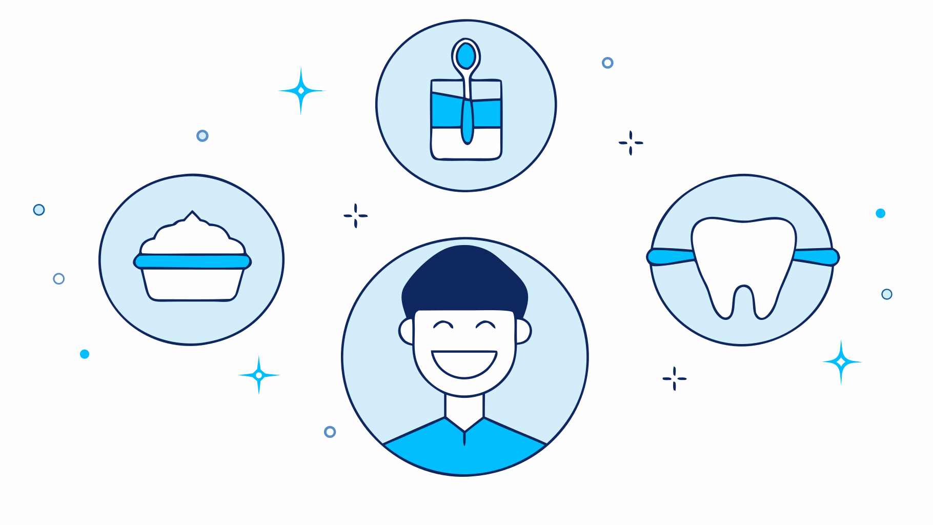 10 Key Insights on Single Tooth Flipper Dentures for Busy Professionals