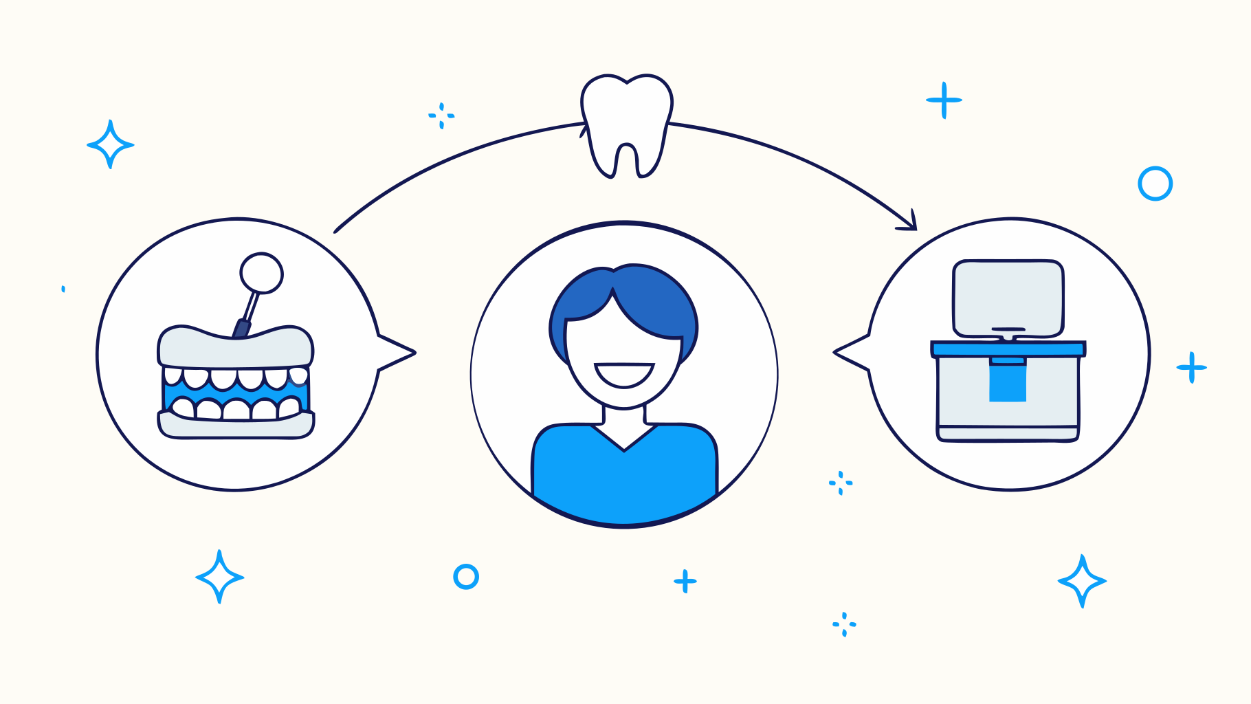 10 Tooth Flipper Before and After Transformations You Need to See