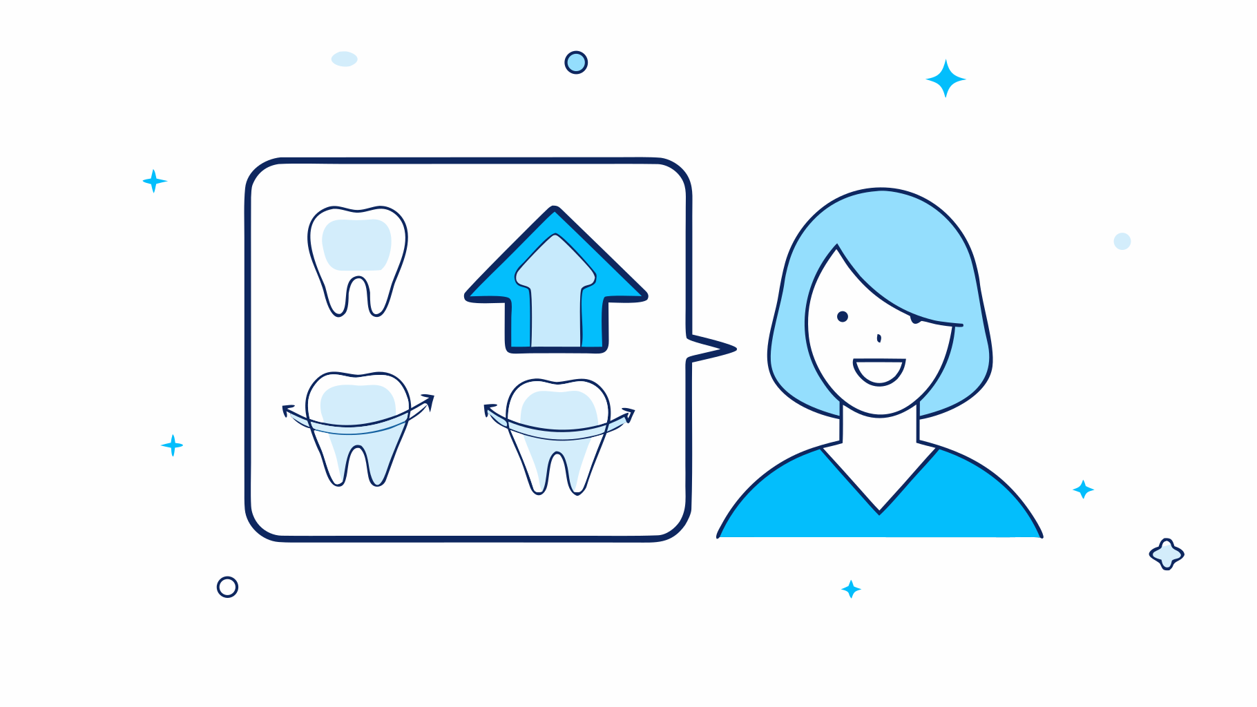 3 Key Benefits of Using a Side Tooth Flipper for Your Smile