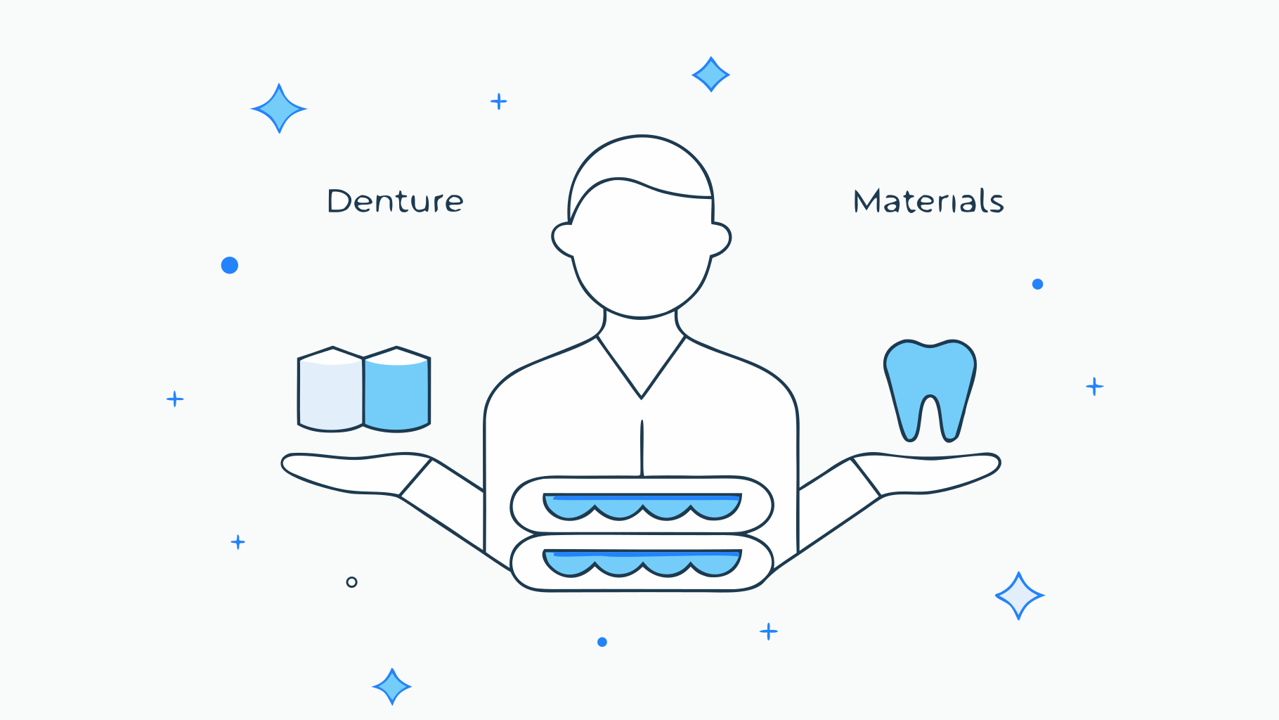 4 Best Practices for Choosing Artificial Denture Teeth Material
