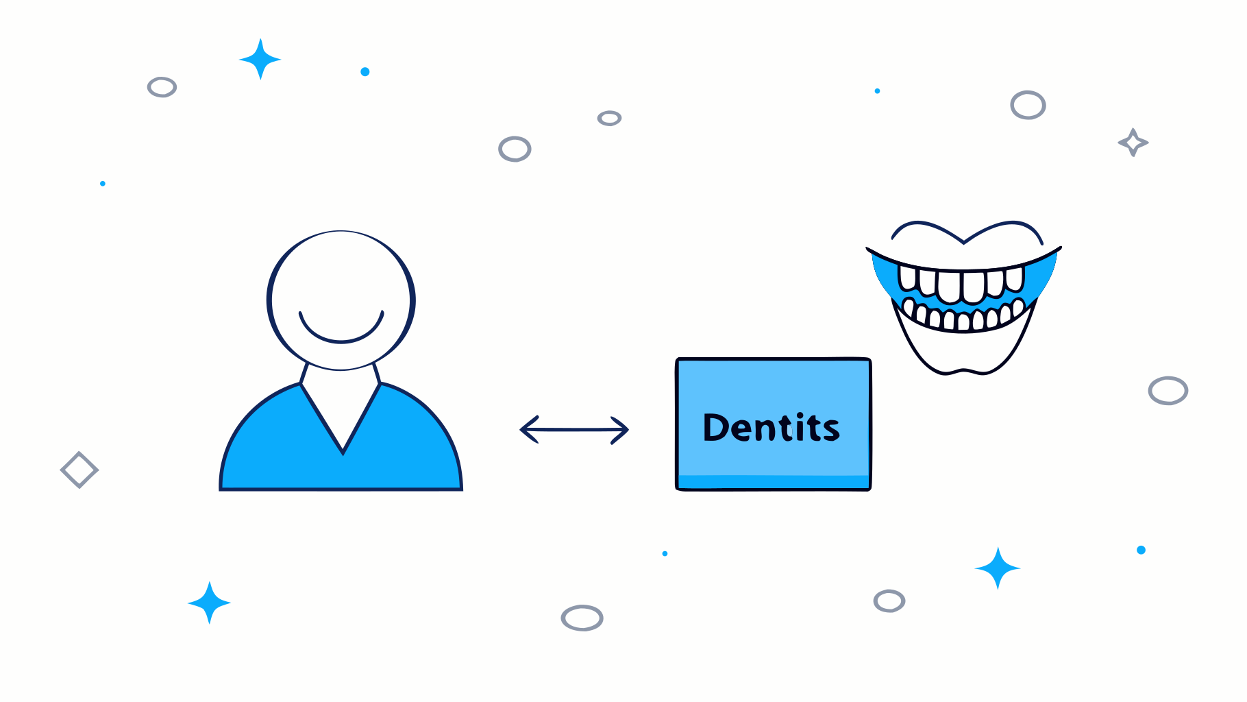 4 Essential Partial Dentures Types for Busy Professionals