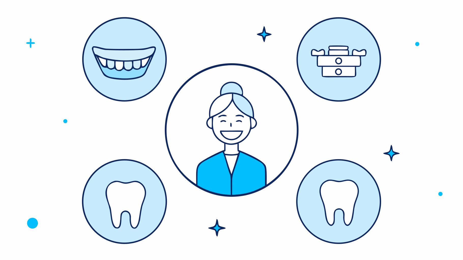 4 Steps to Order Partial Dentures Online Easily