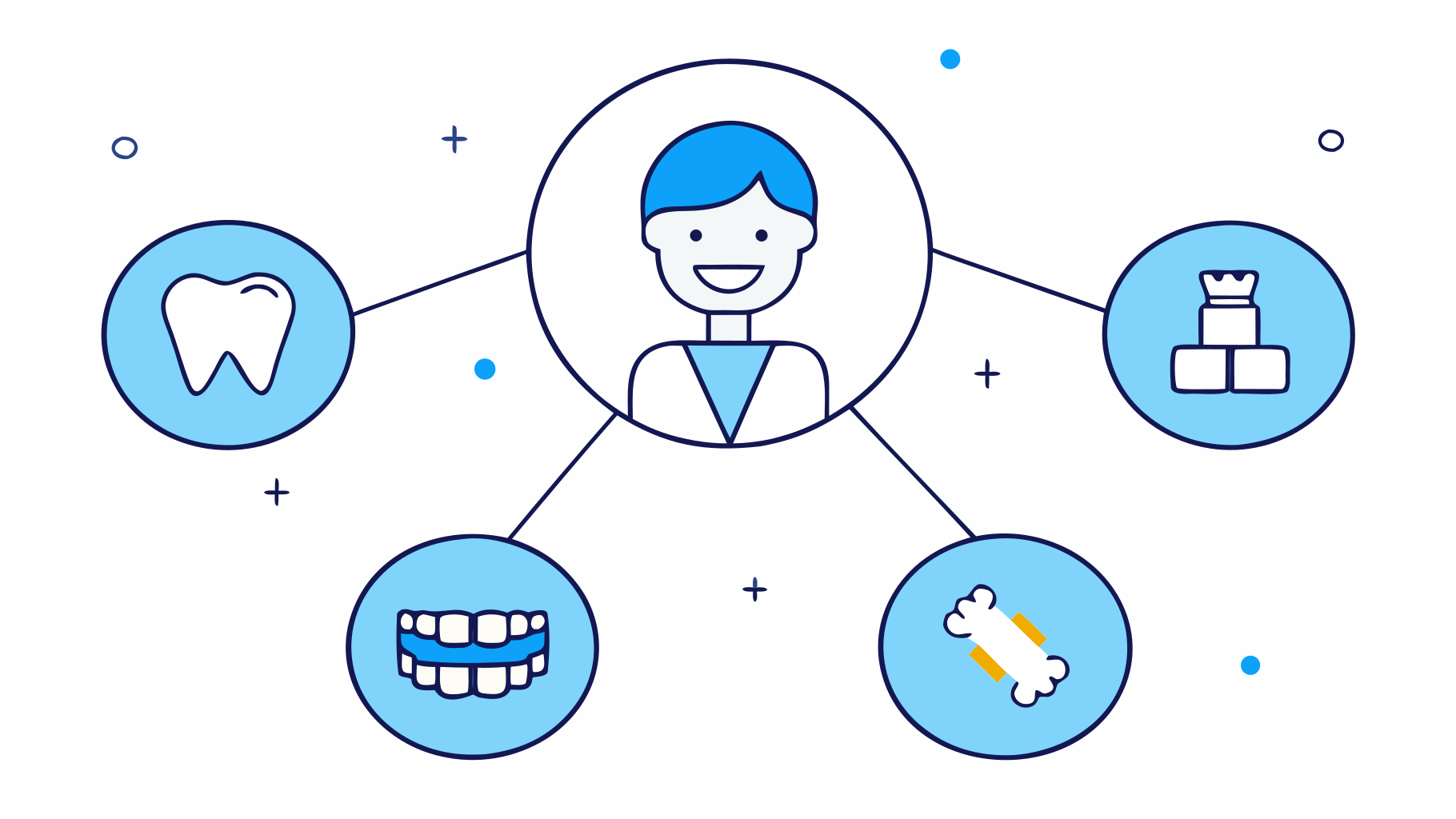 5 Steps to Order Partial Dentures Online with Ease