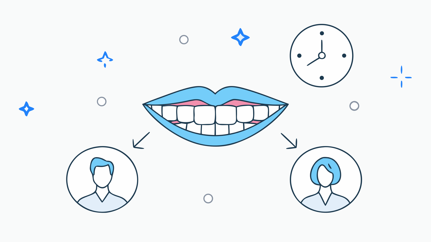 Acrylic Dentures Cost: Compare Options for Your Perfect Fit