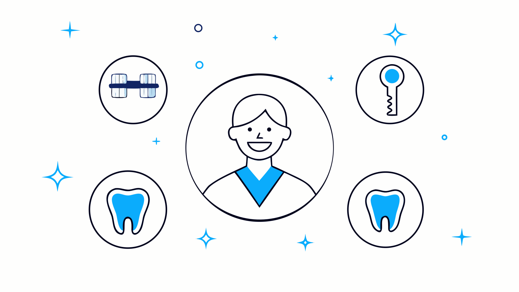 Calculate How Much Partial Dentures Cost Without Insurance Easily