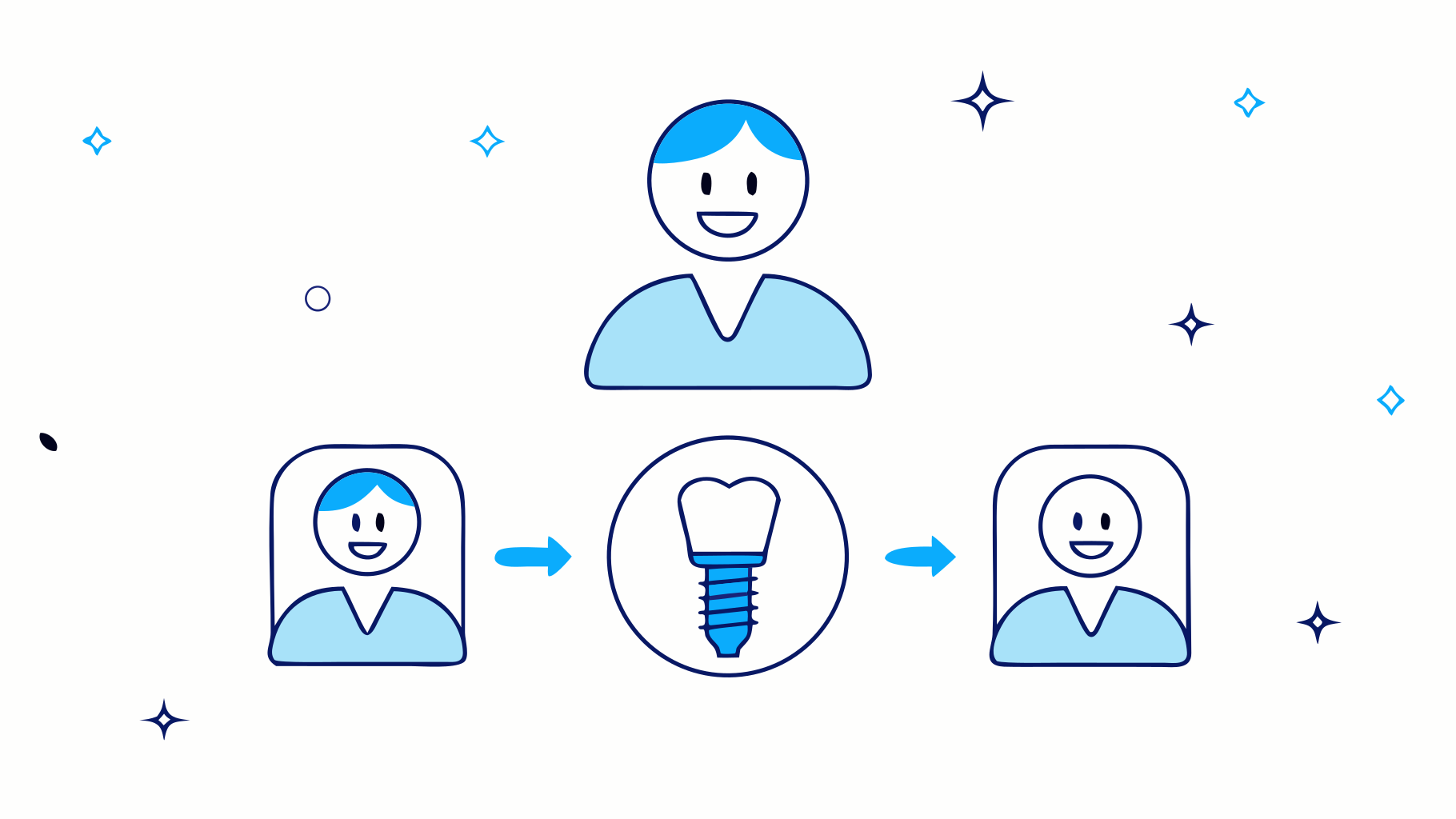 Comparing Options to Replace Tooth: Implants vs. Dentures