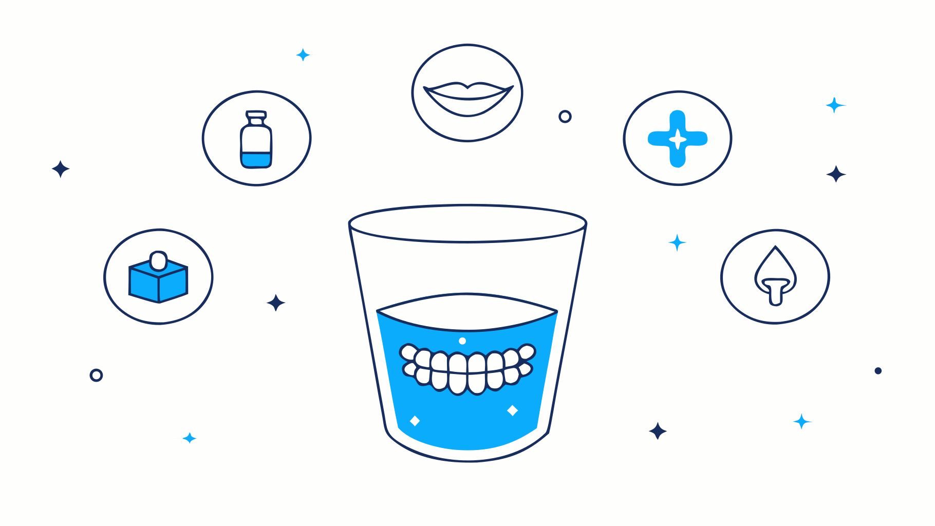 Do Dentures Need to Be Stored in Water? Compare Storage Methods