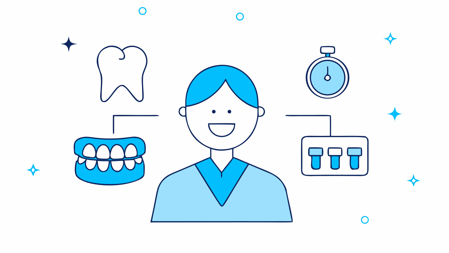 How Long Does It Take to Make Impressions for Dentures?