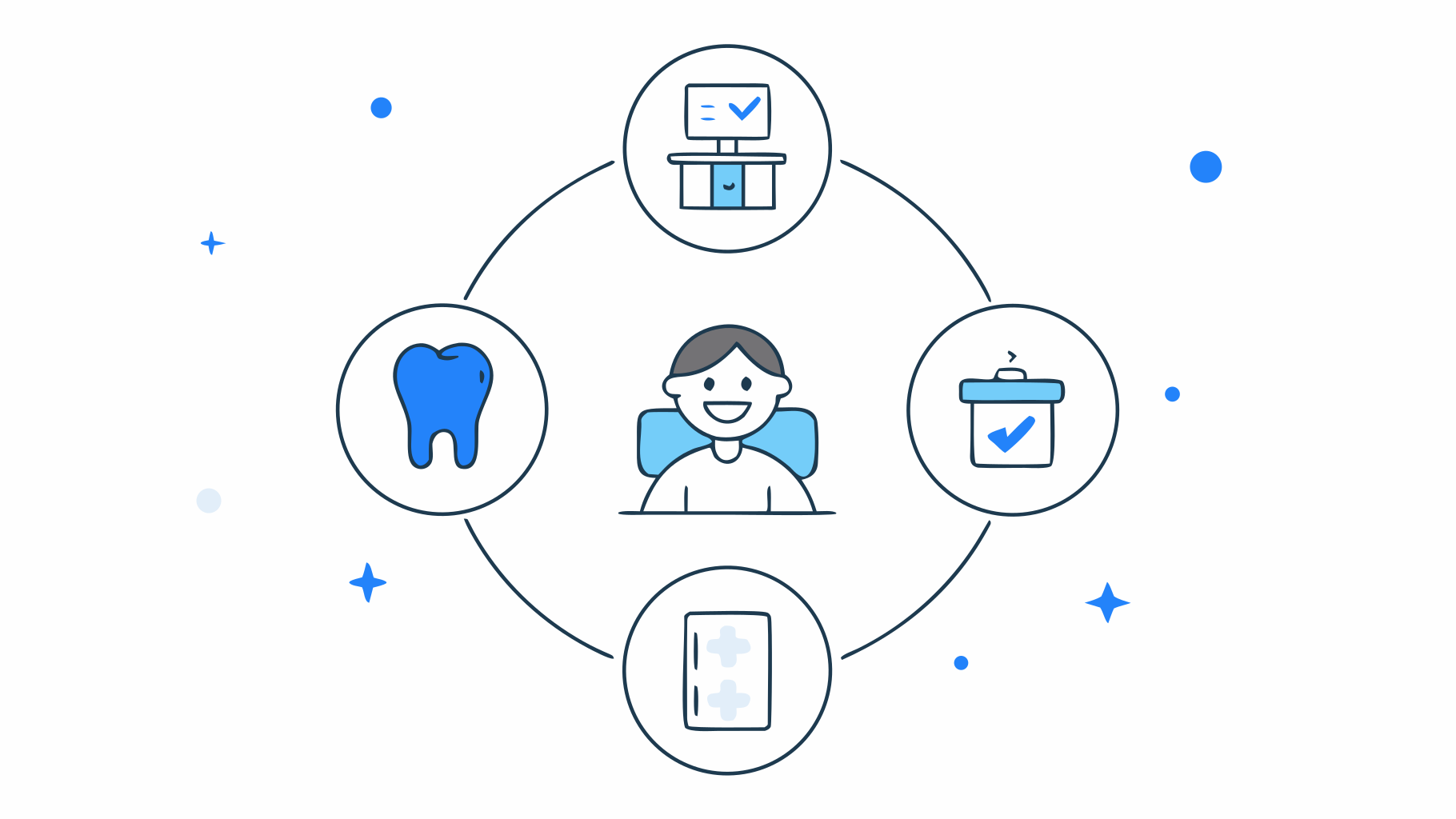 How Long Is Your Partial Denture Appointment? Essential Prep Steps