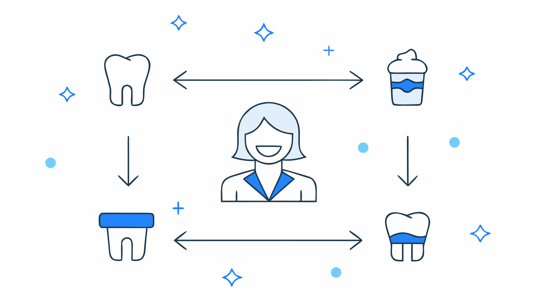 How Long to Get Used to Dentures: A Step-by-Step Guide