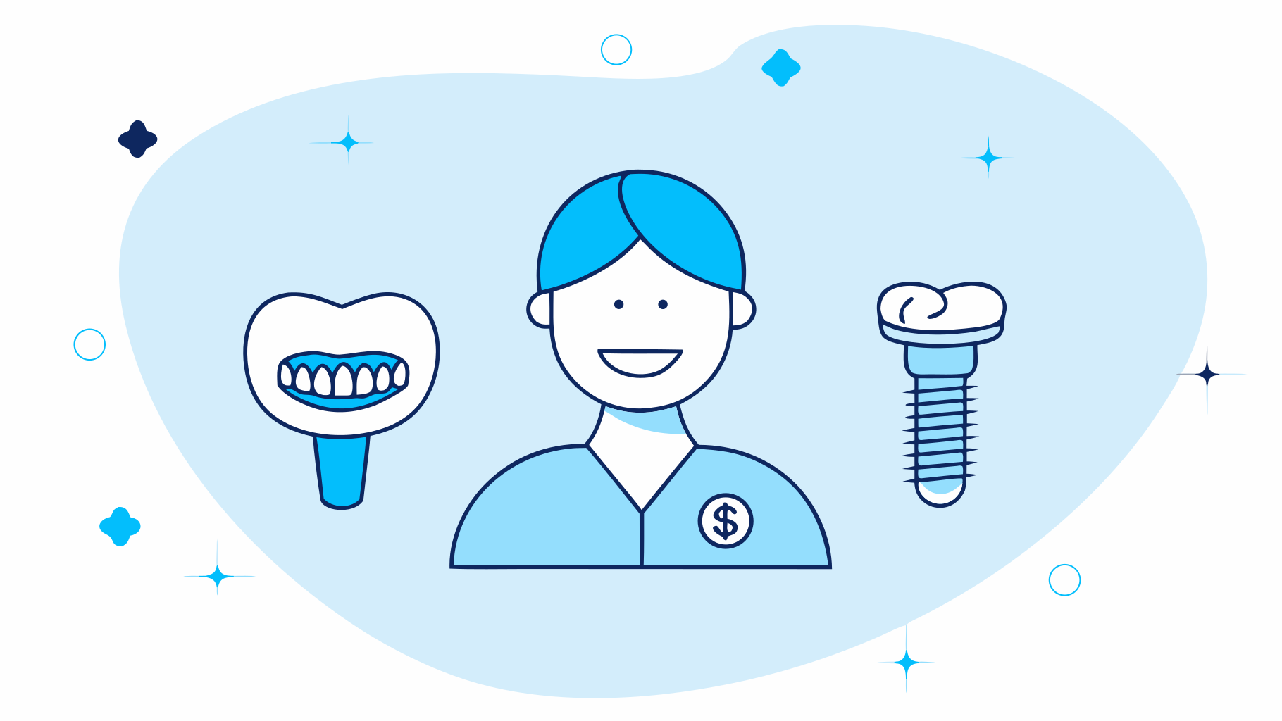 How Much for a New Set of Teeth? Calculate Your Costs Easily