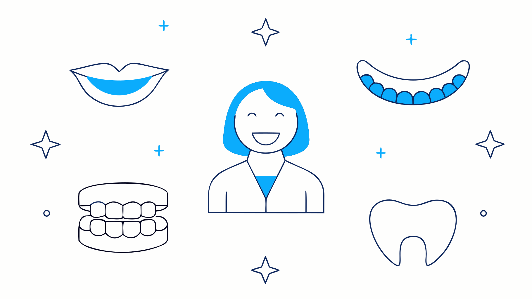 Master Denture Filler Material: Best Practices for Quality and Use