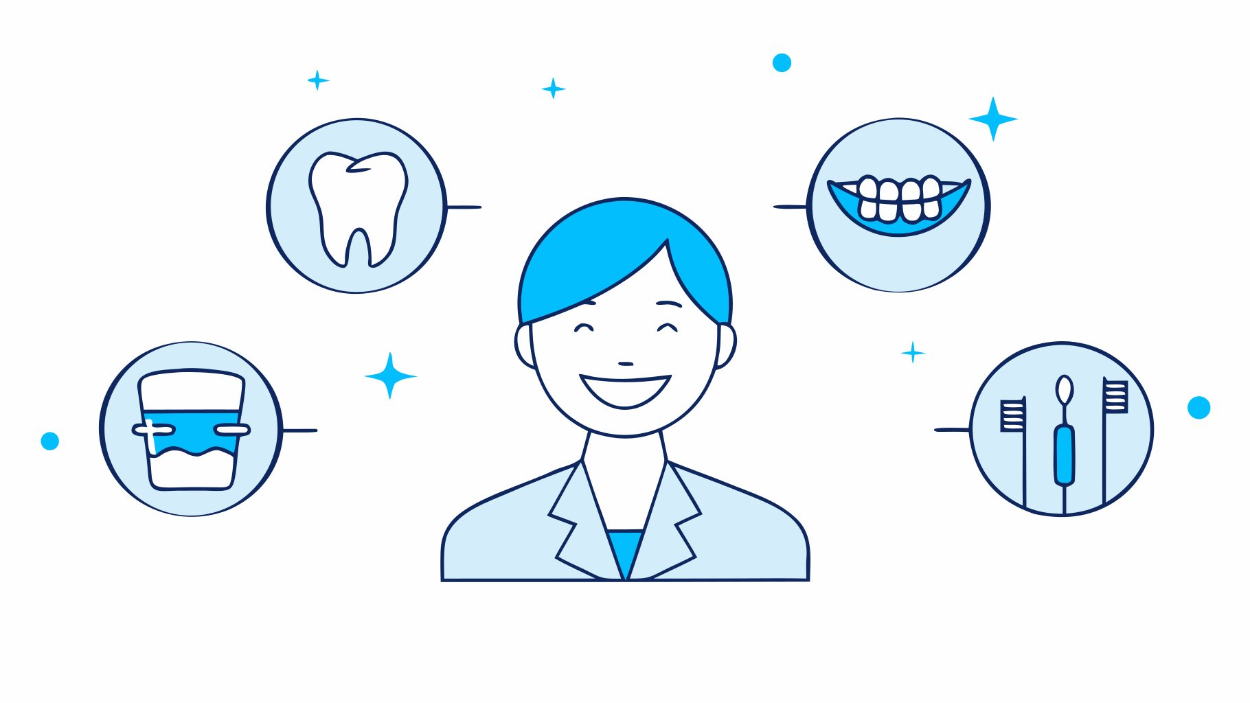 Master the Denture Procedure: Your Step-by-Step Guide to Success