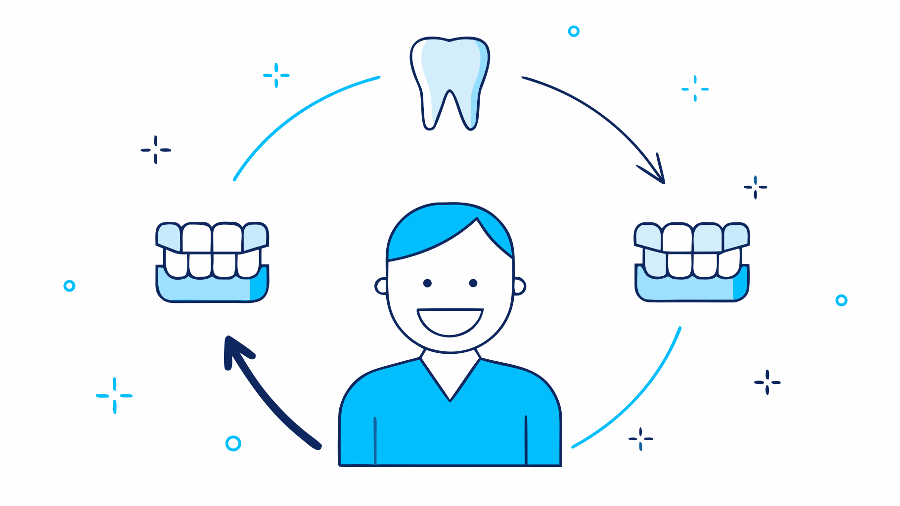 Master the Denture Reline Procedure: Steps for Busy Professionals