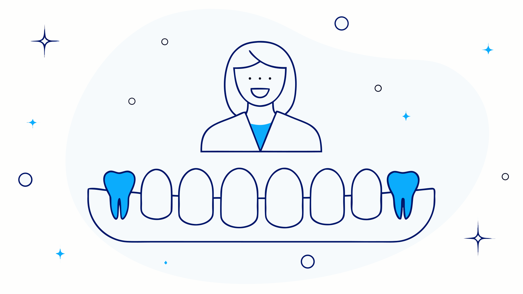 Master Your Denture Soft Liner Kit: Tips for Comfort and Care