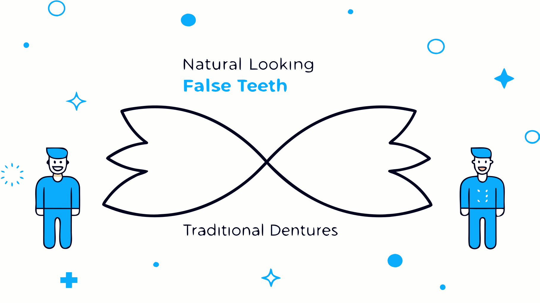 Natural Looking False Teeth vs. Traditional Dentures: A Comparison