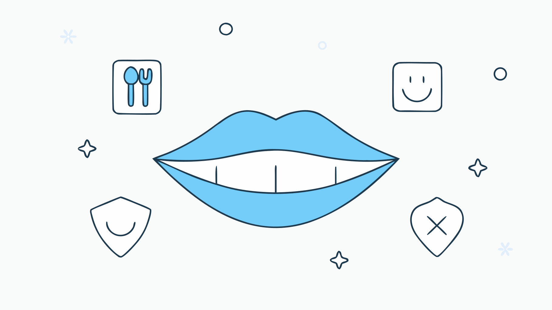 Order the Best Partial Dentures Online: A Step-by-Step Guide