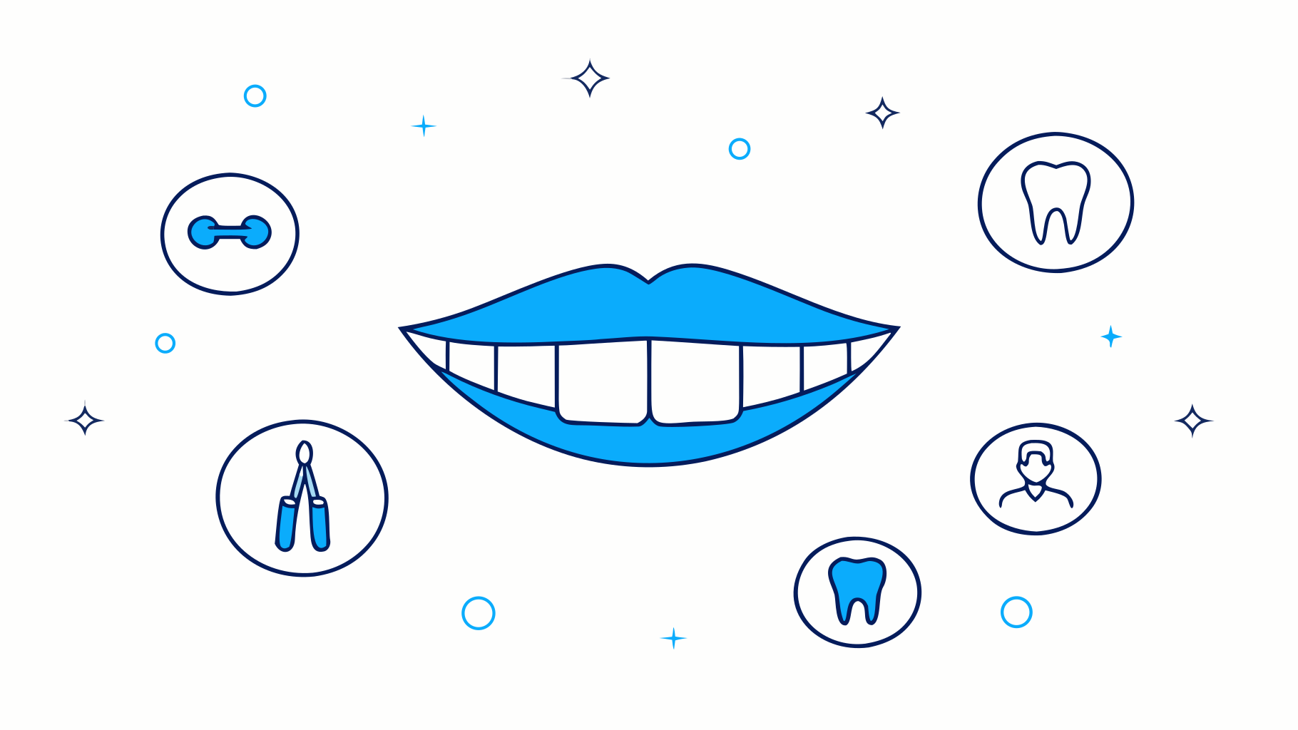 Repair Partial Denture: A Step-by-Step Guide for Busy Professionals