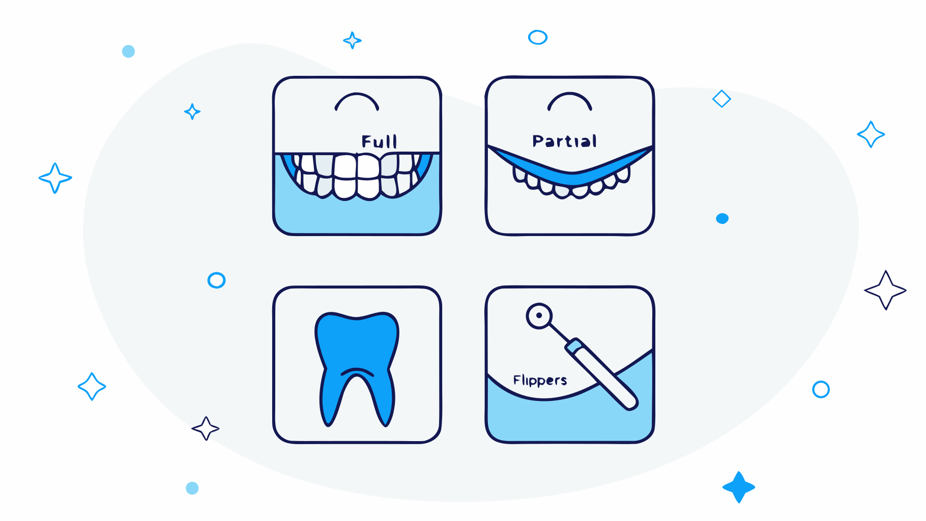 Transform Your Smile: Before and After Pictures of Dentures Wearers