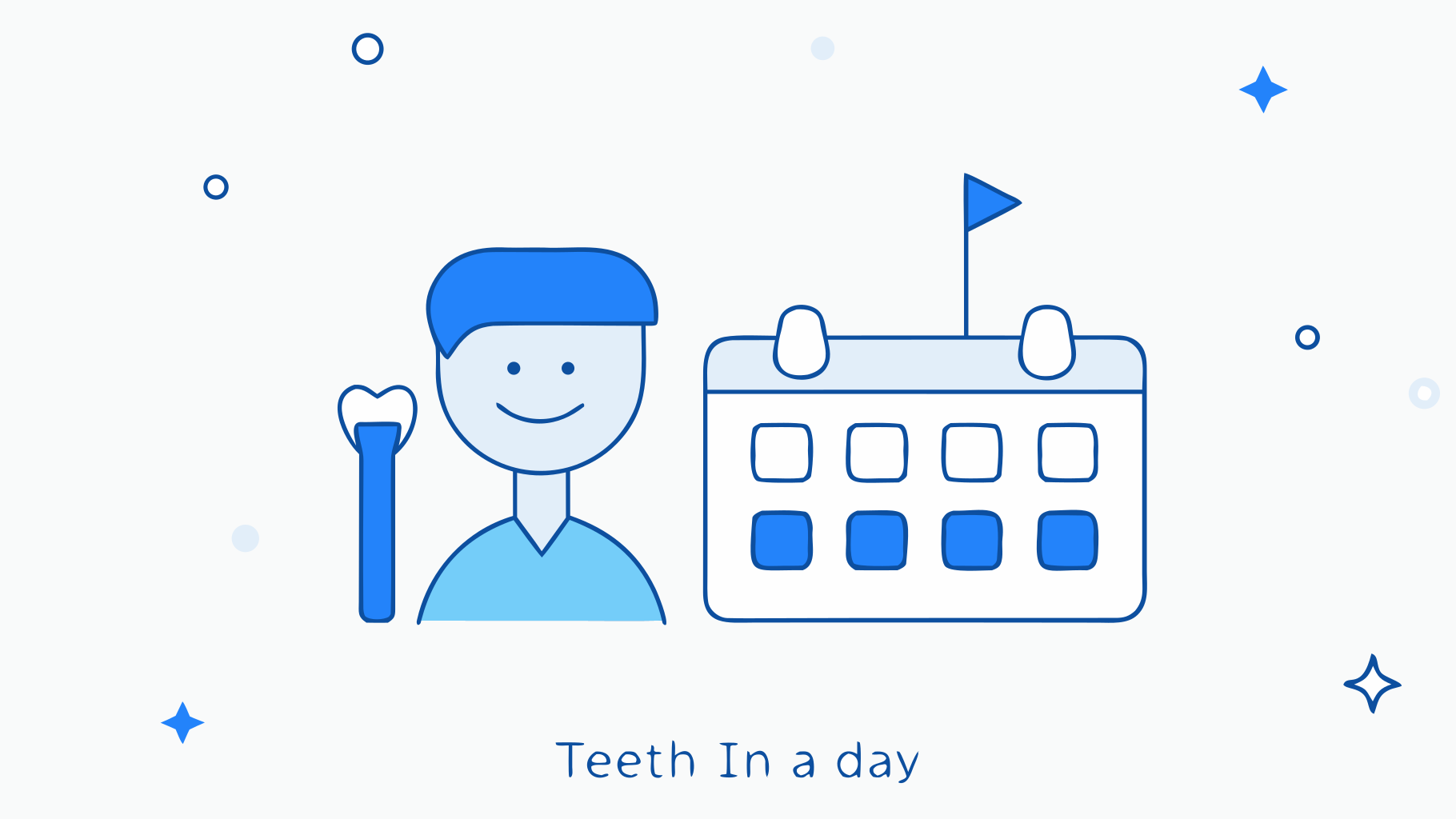 Understanding How Much Teeth in a Day Cost: Key Factors Explained