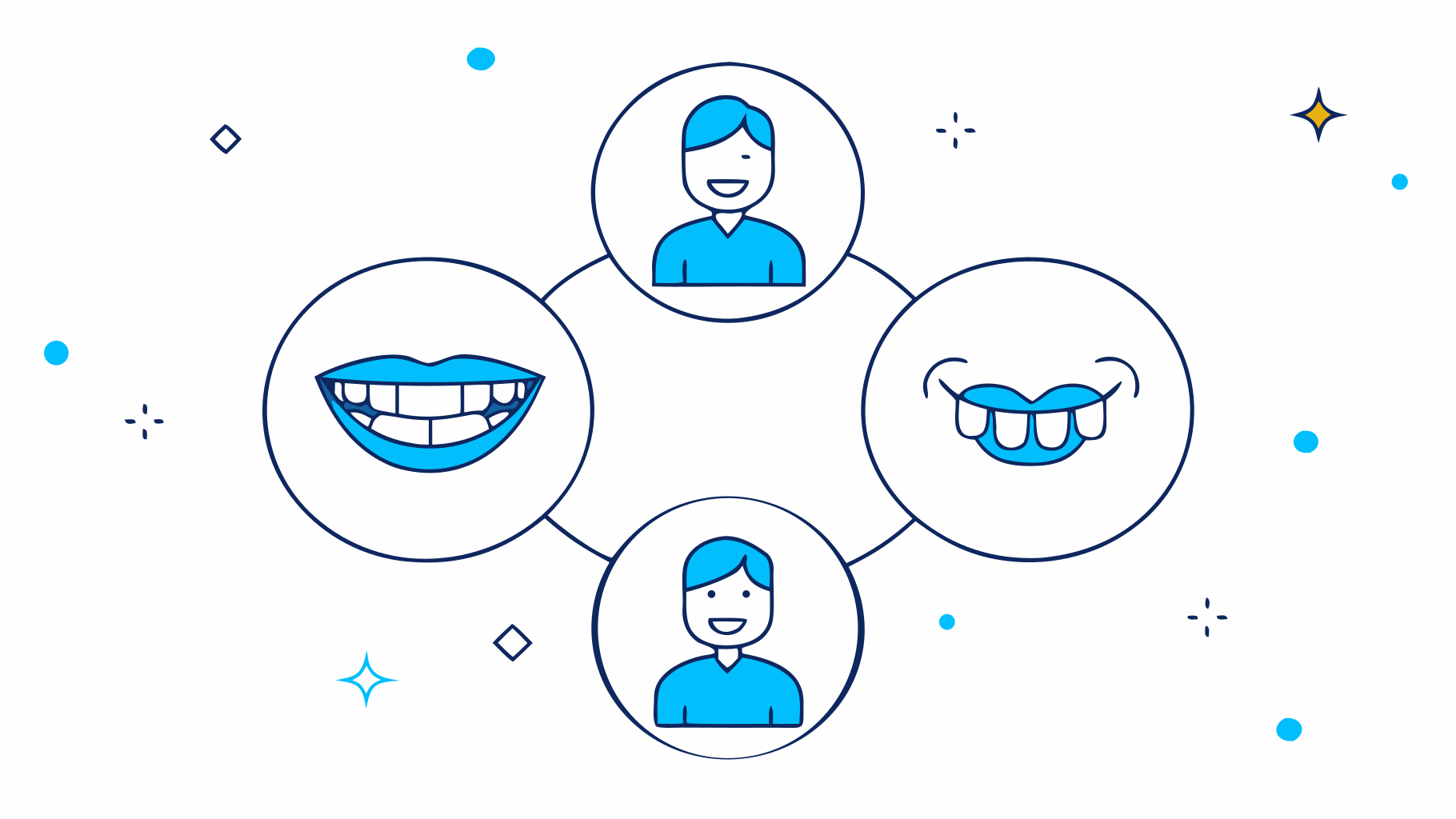 What Are Ultra Premium Dentures? Features, Benefits, and Types
