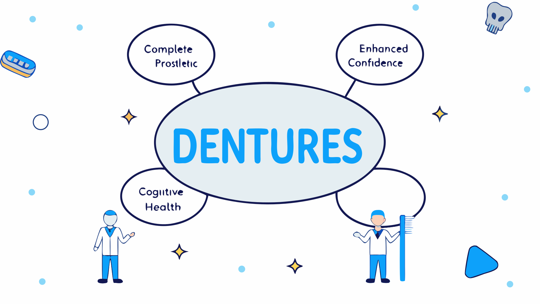 What Is the Price for Dentures? Key Factors and Insights