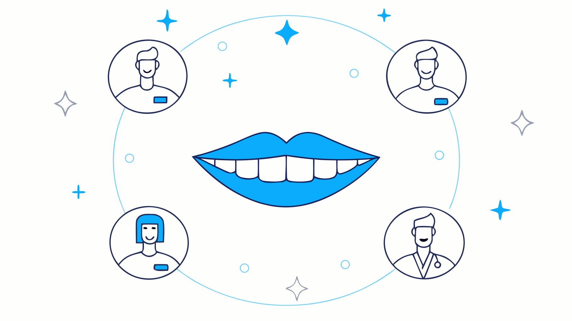 Your Guide to Luxury Dentures in McKinney: Easy Steps with DentKits