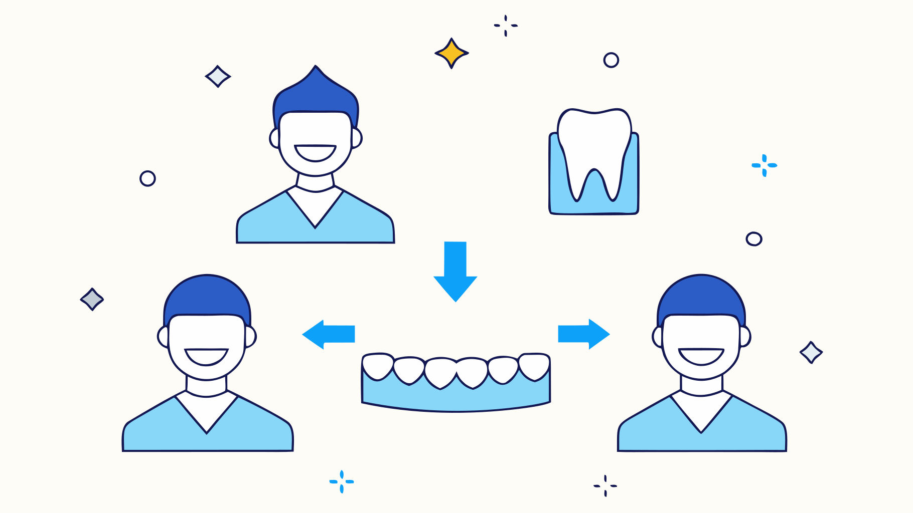 10-best-places-to-get-flippers-for-teeth-conveniently