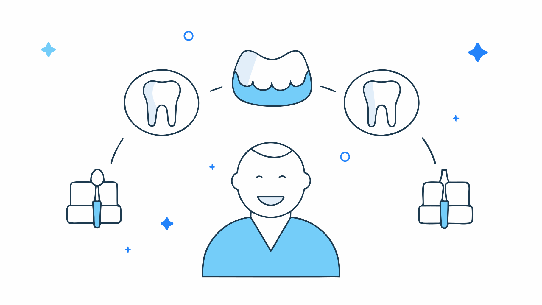 10 Essential Facts About 2 Teeth Partial Dentures You Need to Know