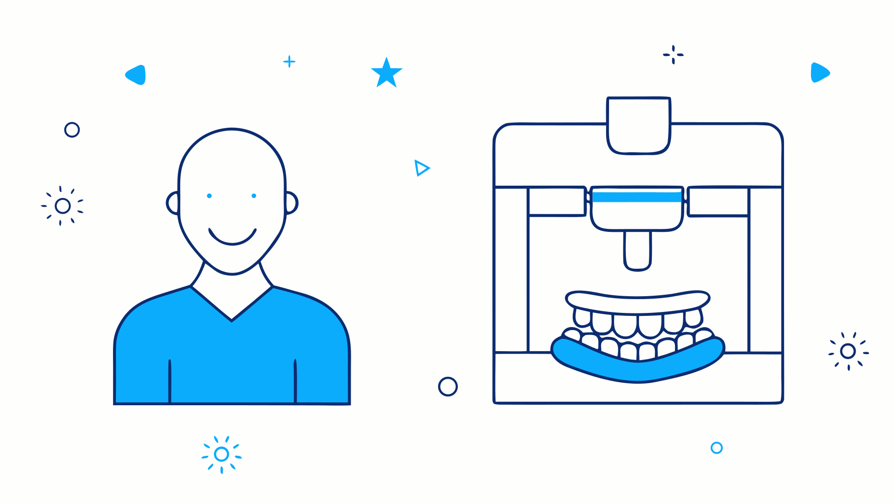 3D Printer for Dentures: Compare Comfort, Cost, and Quality