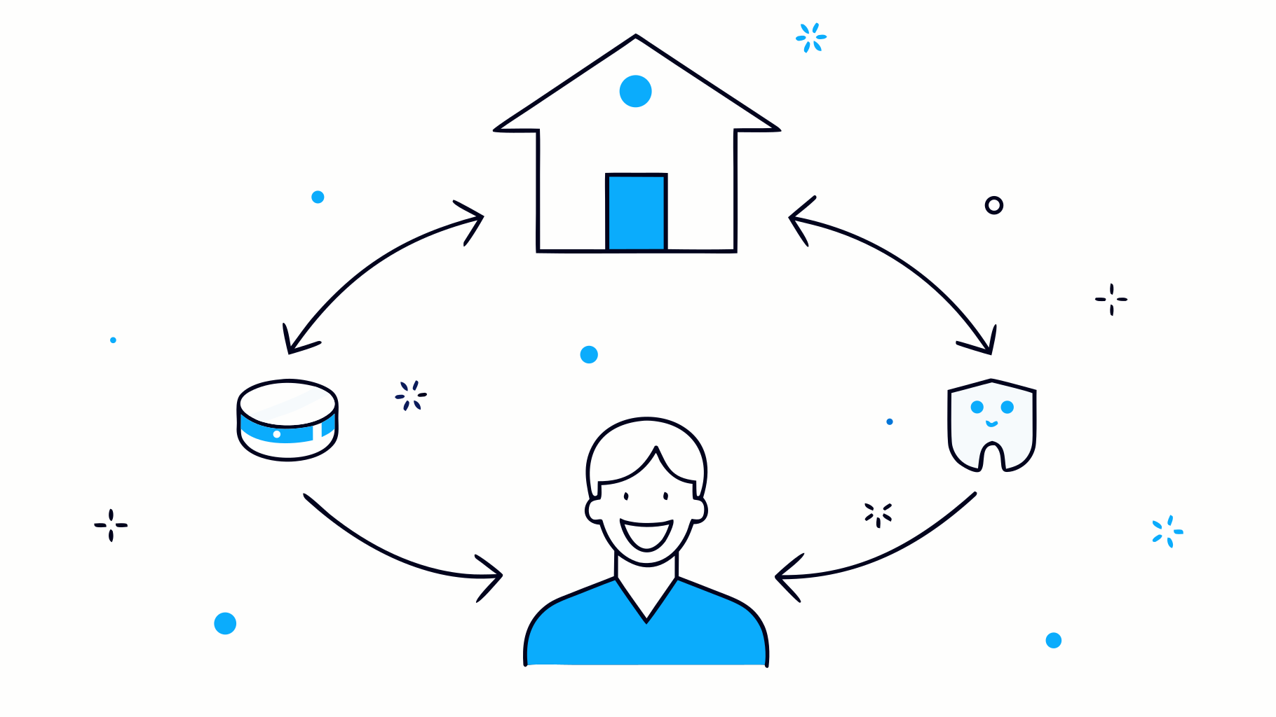 4 Benefits of 3D Dentures for Busy Professionals
