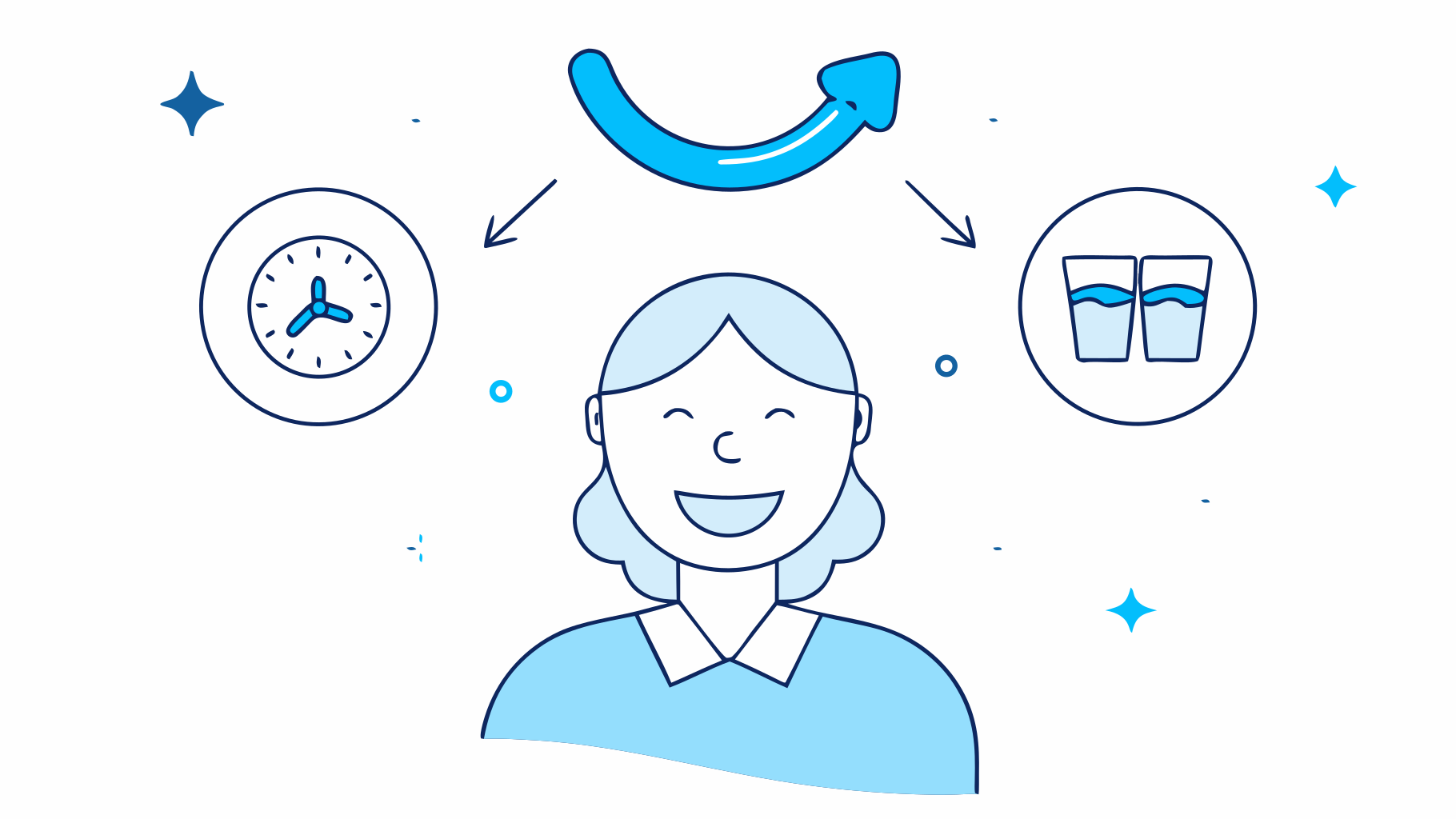 4 Steps for Getting Used to Partial Dentures Comfortably