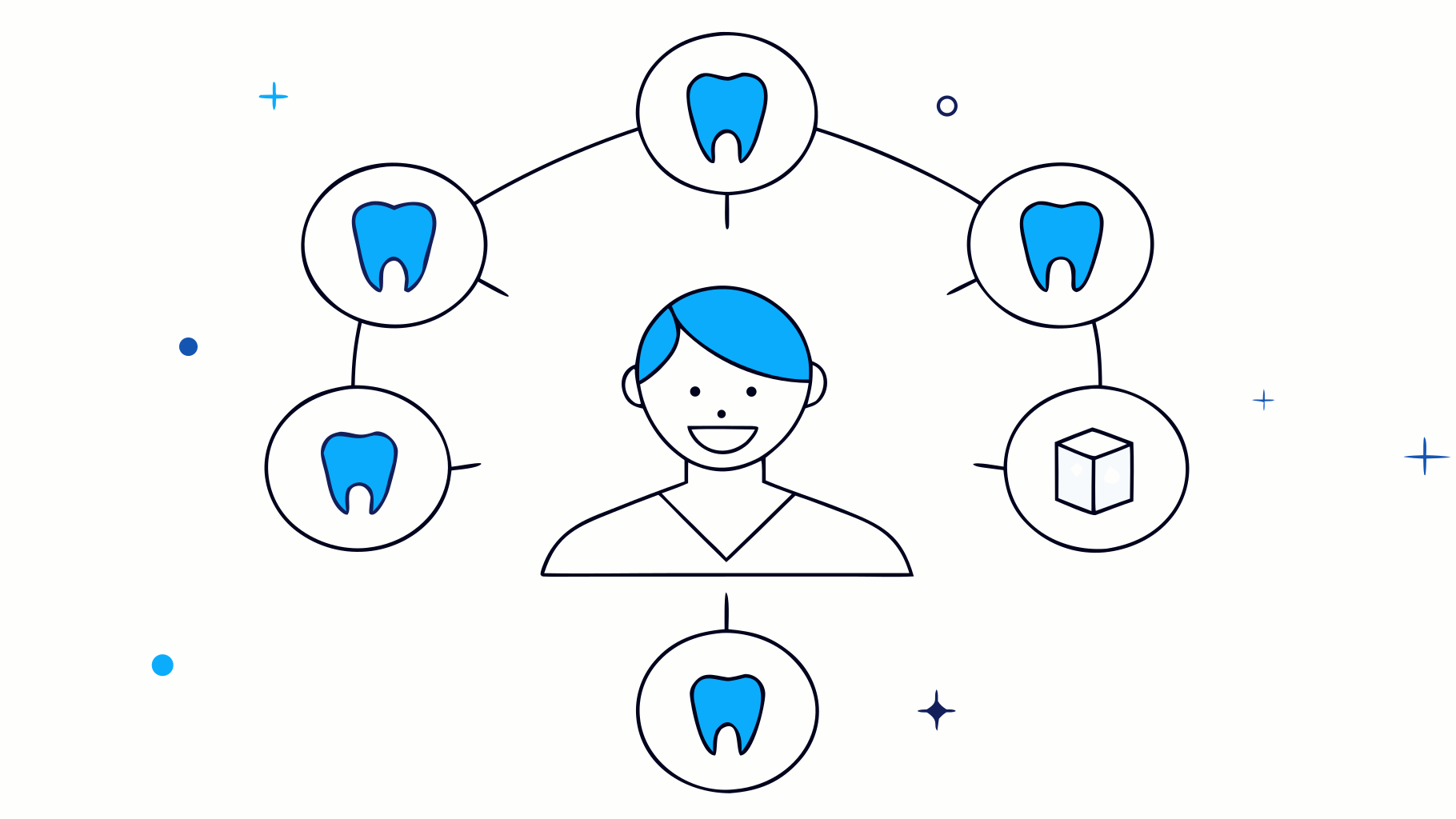 4 Steps to Buy Teeth Online with DentKits’ Luxury Service