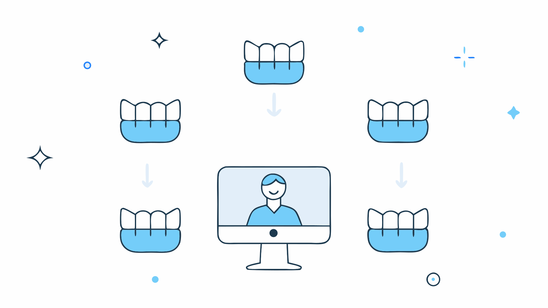 7 Reasons Cheapest Dentures Near Me Are Perfect for Busy Lives