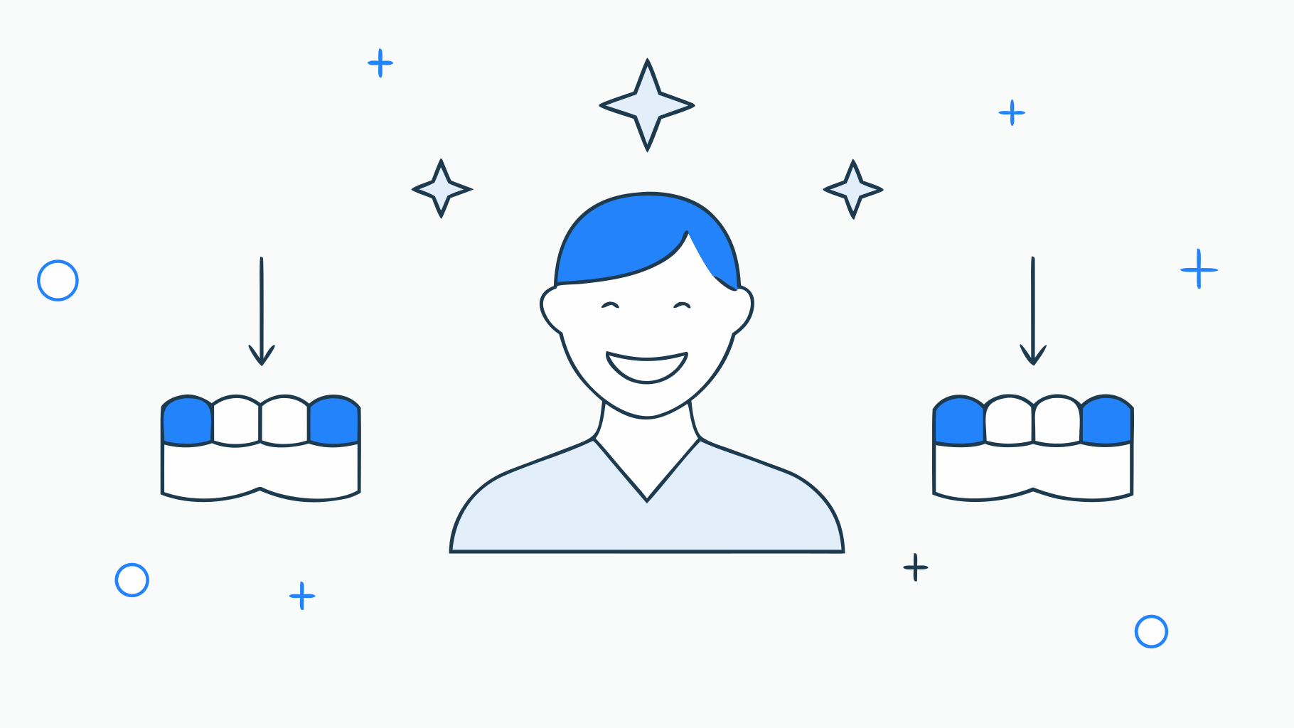 Choose the Right Denture Starter Kit for Your Needs