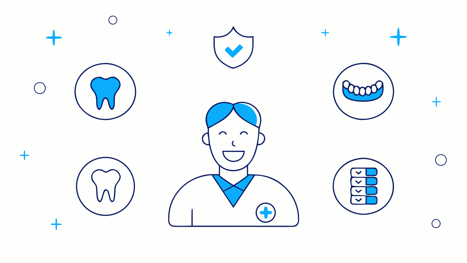 Choose the Right Upper and Lower Partials for Your Needs