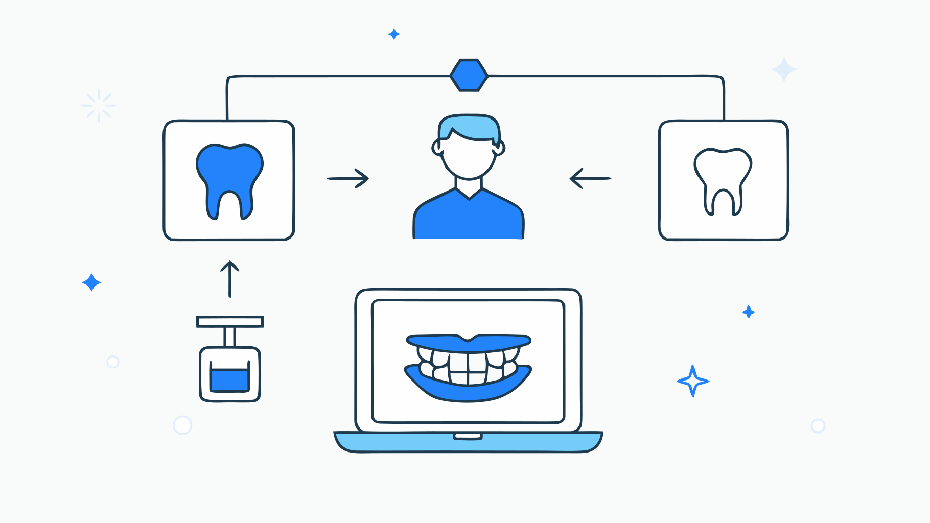 Create Custom Dentures at Home with Denture 3D Printing