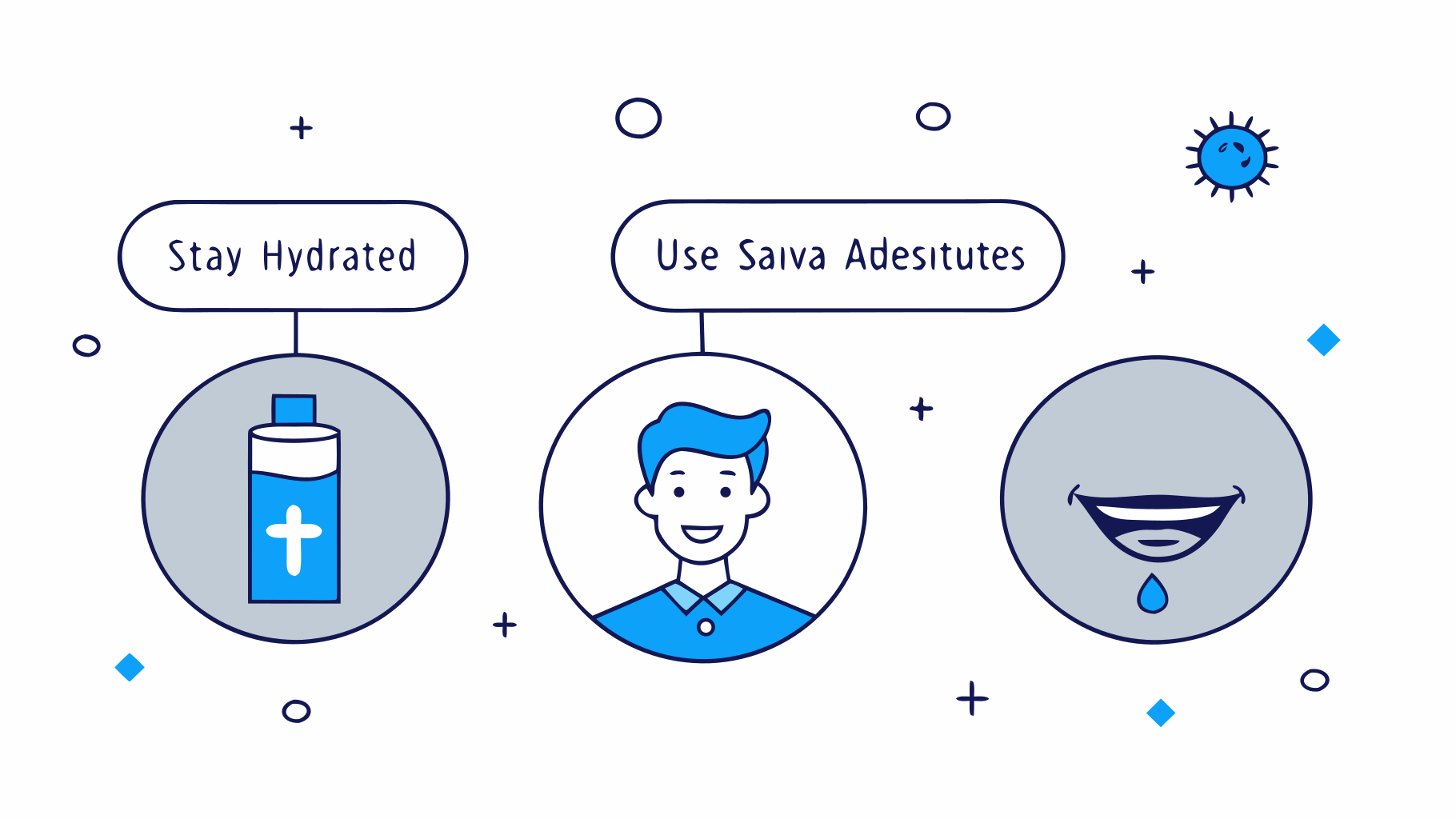 Discover the Best Denture Adhesive for Dry Mouth: A Comparison