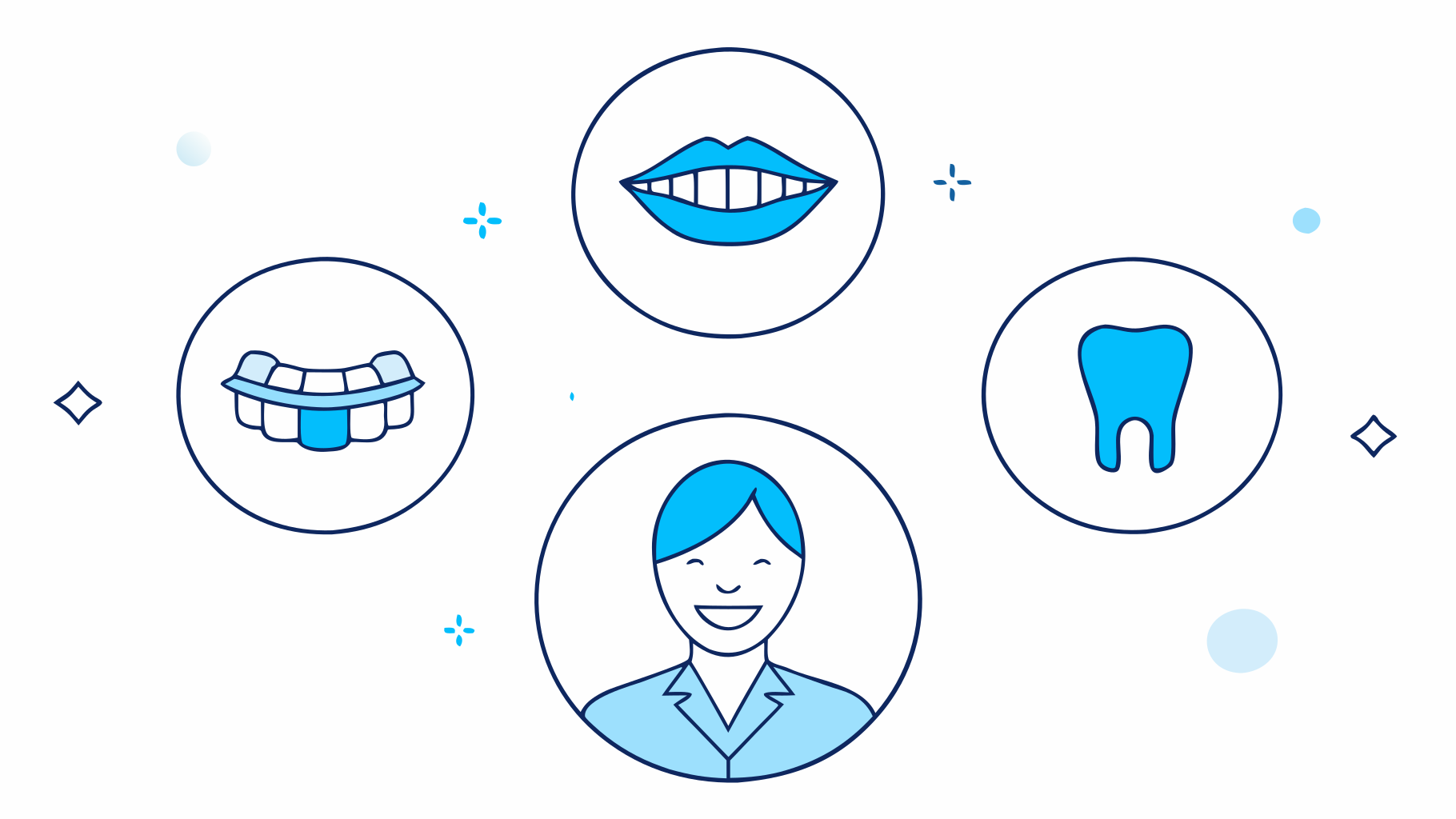 Explore Types of Denture Material for Your Perfect Smile