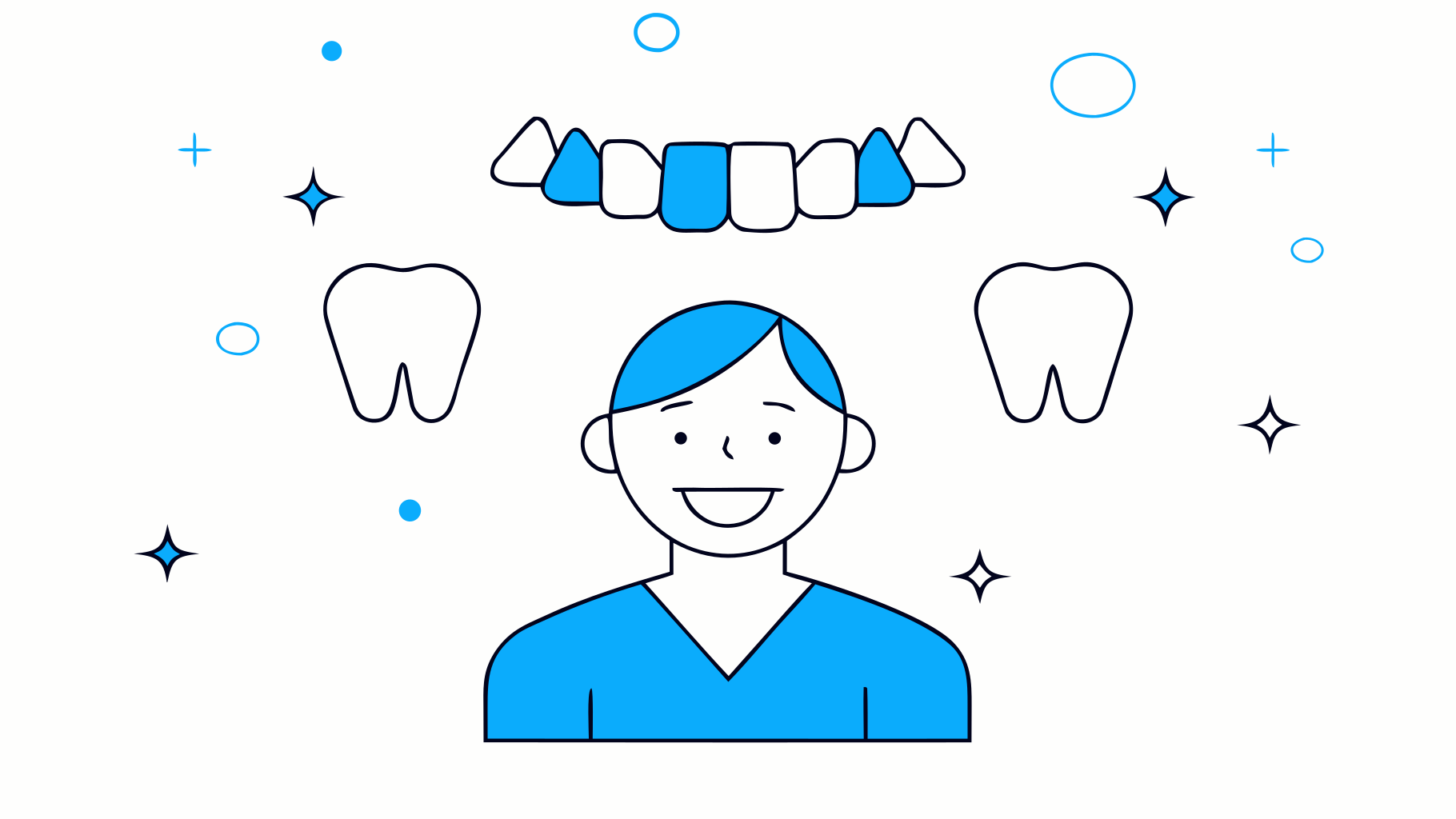 Getting False Teeth: Your Step-by-Step Process with DentKits