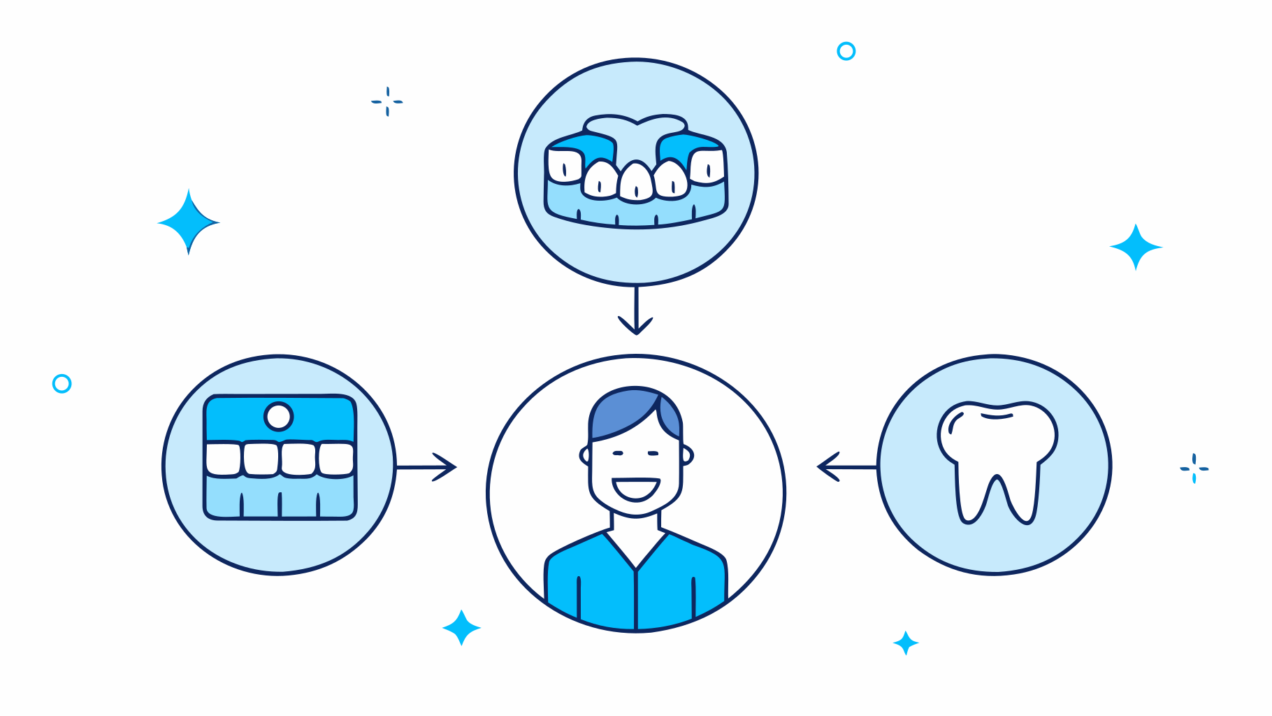How Do You Make Dentures at Home: A Step-by-Step Guide