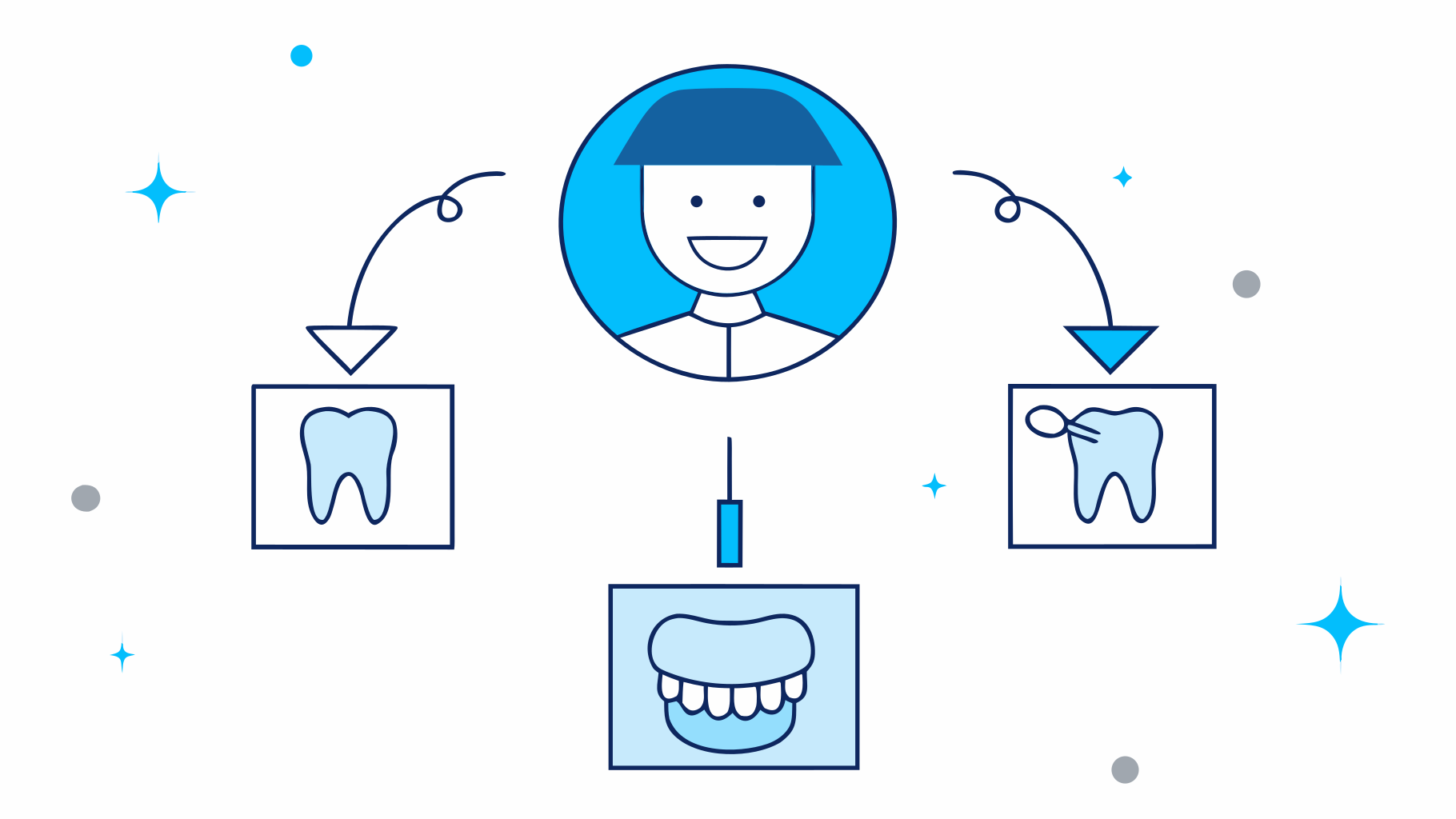 How to Trim Dentures at Home: A Step-by-Step Guide for Busy Professionals