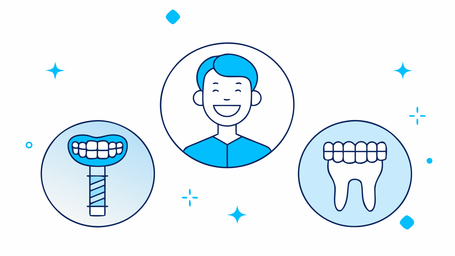 Make False Teeth: Your Step-by-Step Guide to Custom Dentures