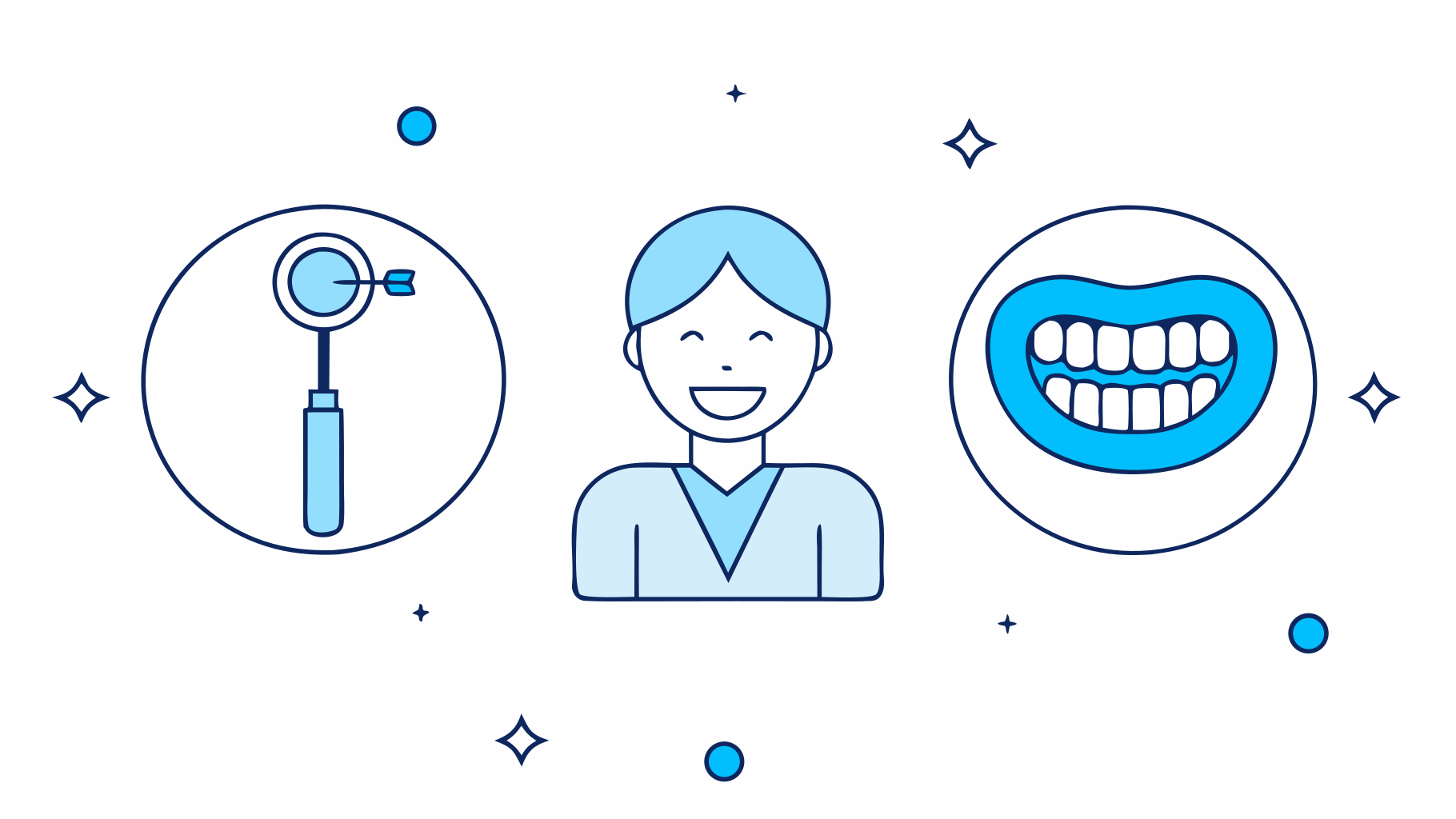 Master Denture Grinding Tools: Best Practices for Busy Professionals