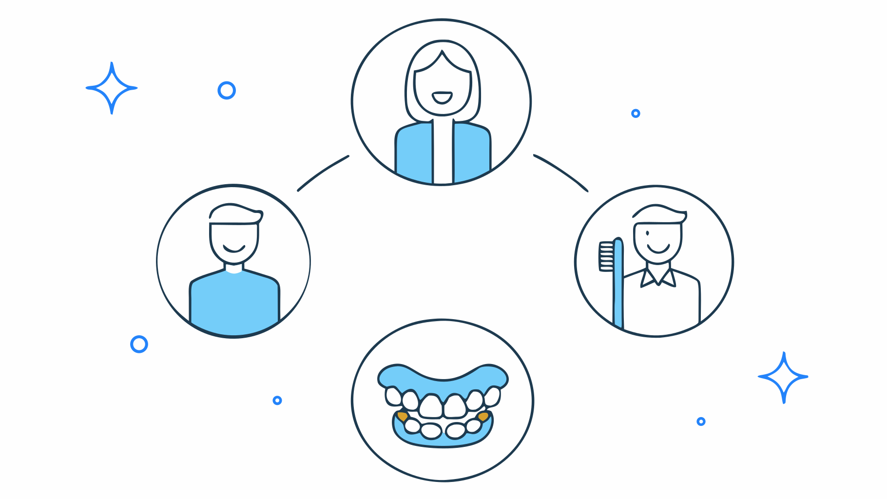 Master Getting Used to Dentures: Essential Steps for Success