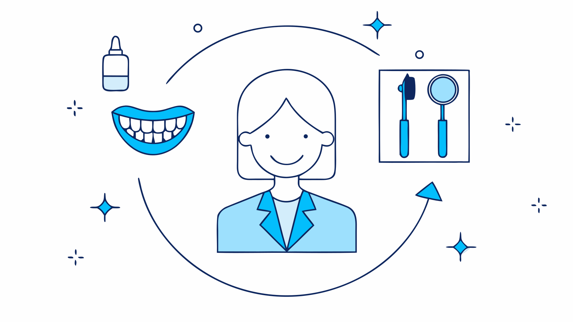 Master Hard Denture Reline: Step-by-Step Instructions for Success