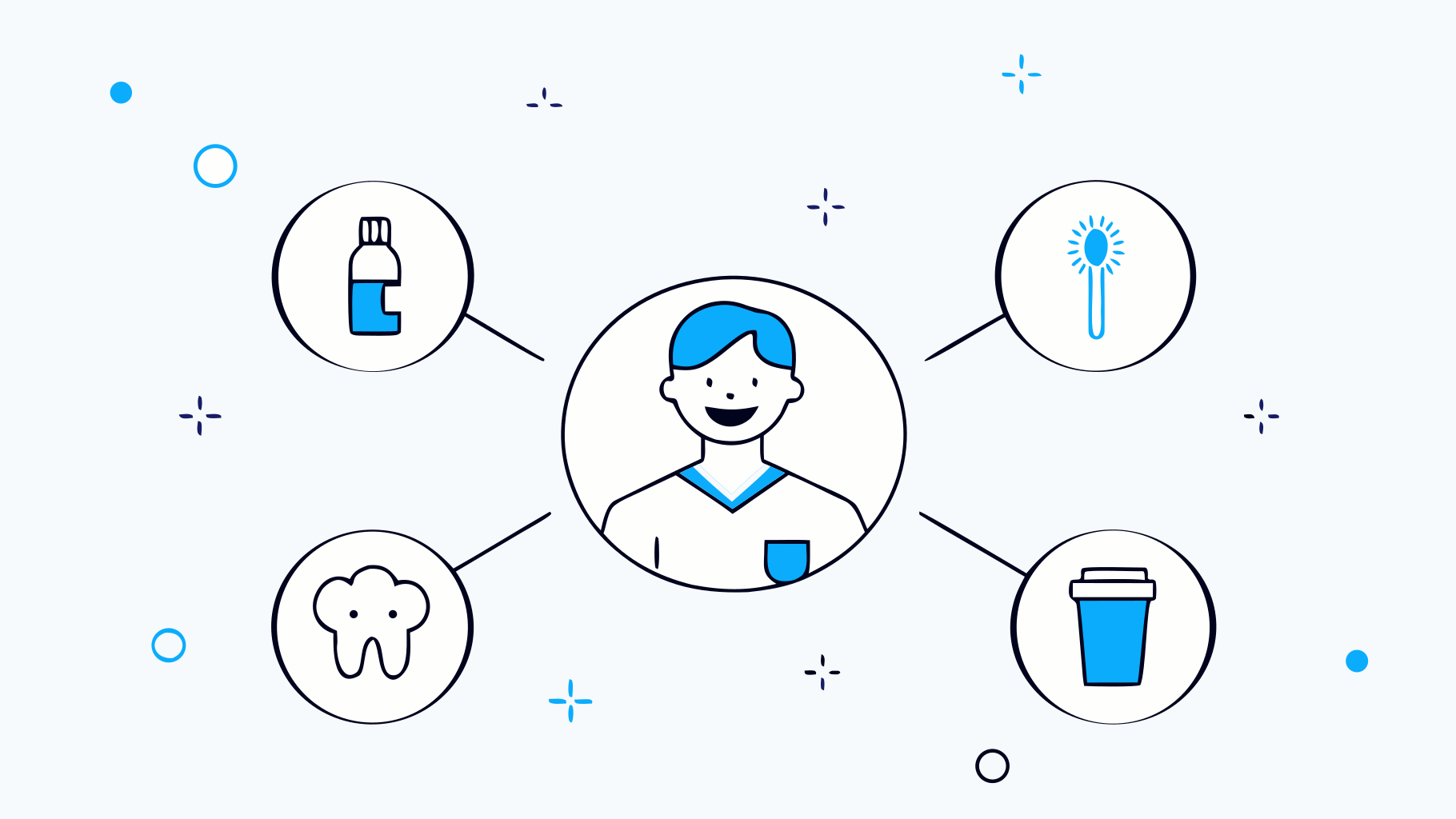 Master Living with Partial Dentures: Key Practices for Comfort and Care